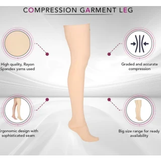 Tynor Compression Garment Leg Mid Thigh Closed Toe (Wide) Foot